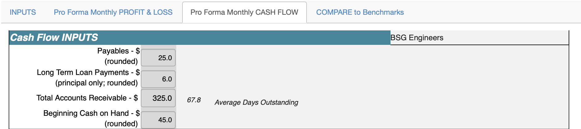 Cash Flow inputs - Professional firms